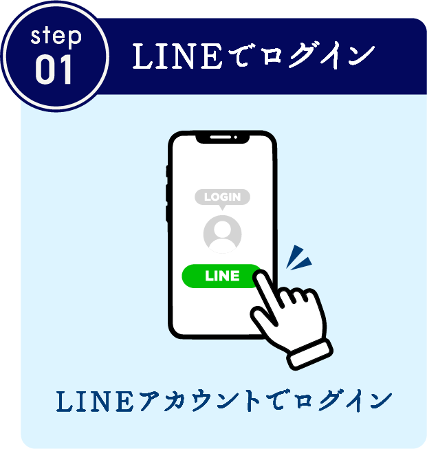 step01　LINEでログイン　LINEアカウントでログイン