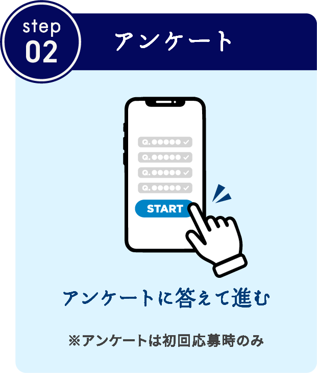 step02　アンケート　アンケートに答えて進む　※アンケートは初回応募時のみ